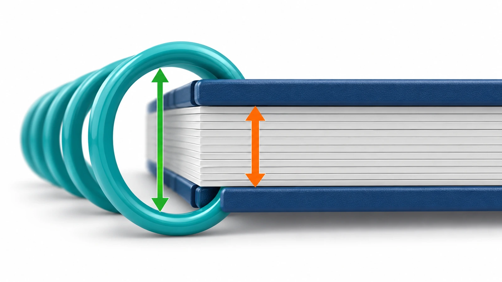 Schéma en coupe d'une spirale plastique enroulée autour d'un bloc-cahier, montrant que le diamètre intérieur de la spirale doit dépasser l'épaisseur de la pile