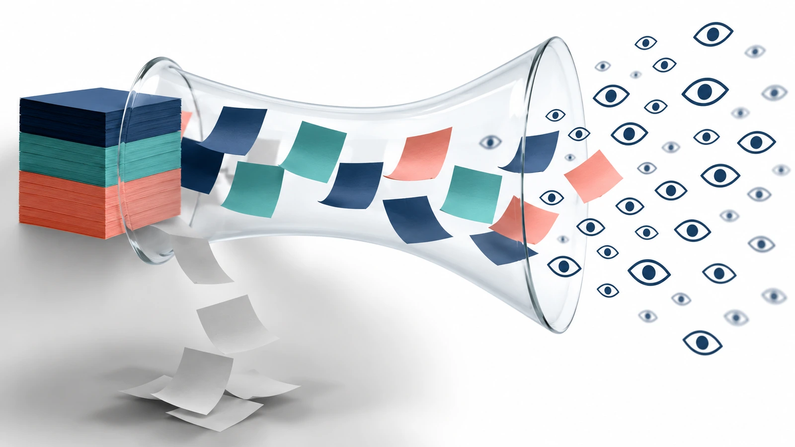 Graphique en entonnoir où une pile de blocs de notes se resserre en feuillets individuels puis en petits yeux, montrant comment les blocs utilisés, les feuillets utilisés et les vues par feuillet déterminent le coût par impression