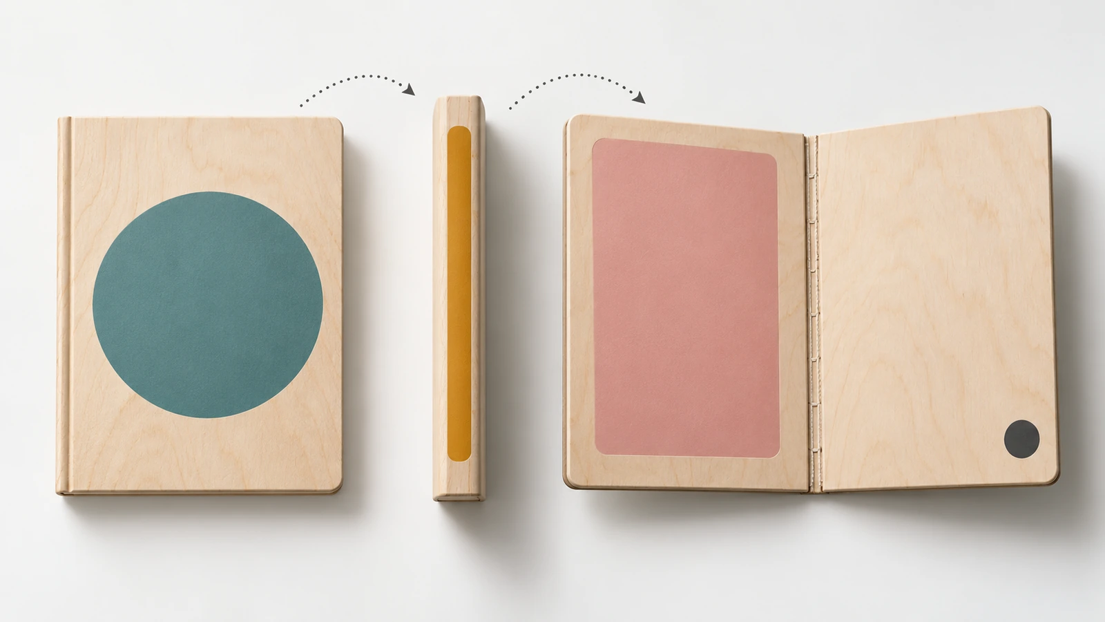 Un carnet ouvert à plat avec des marqueurs colorés et des flèches indiquant les zones d'emplacement sur la face avant, le dos, la quatrième de couverture et l'intérieur de la couverture