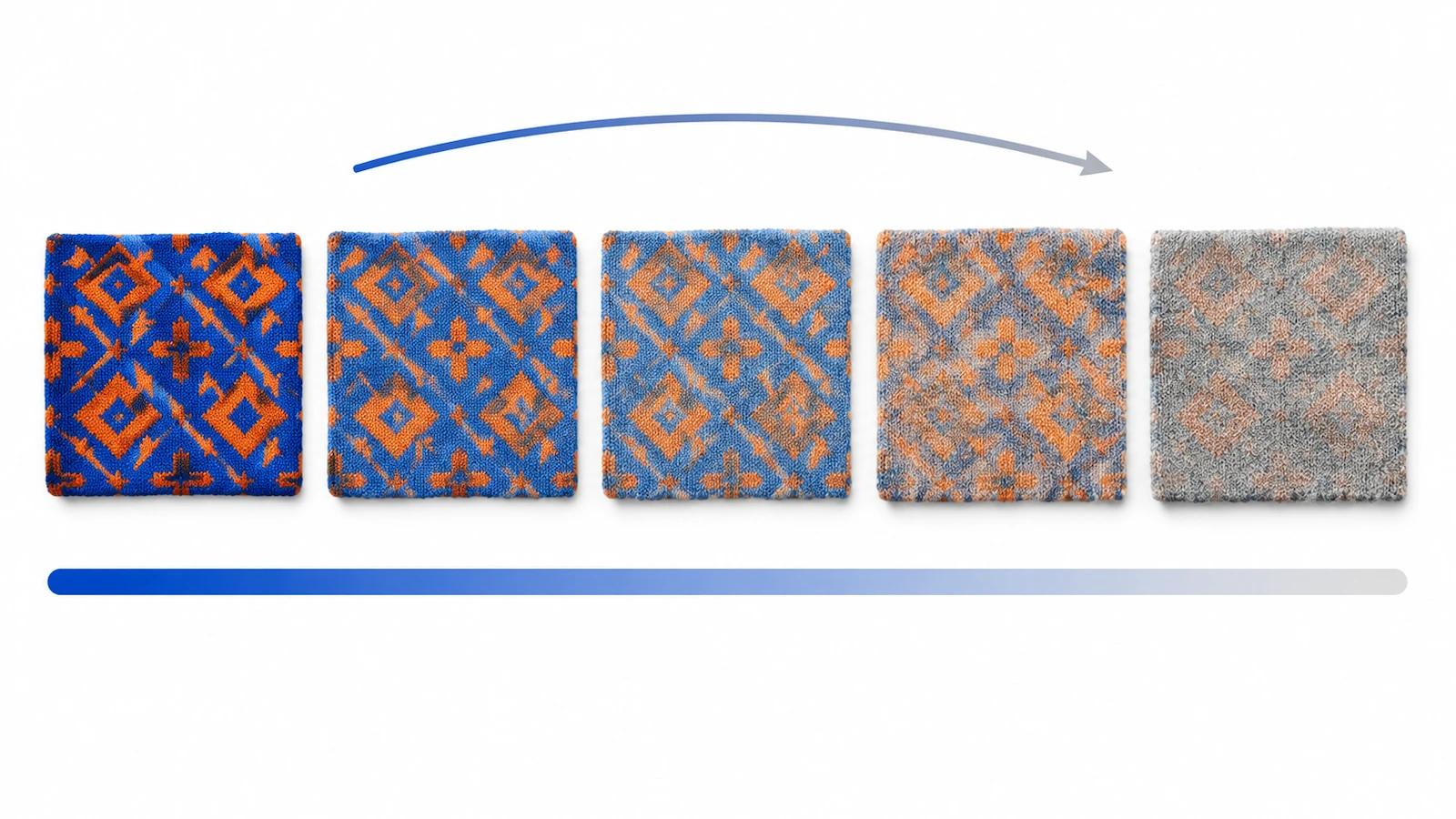 Rangée d'échantillons de tissu montrant une couleur imprimée qui reste vive sur une maille très riche en polyester et qui passe à mesure que la teneur en coton augmente