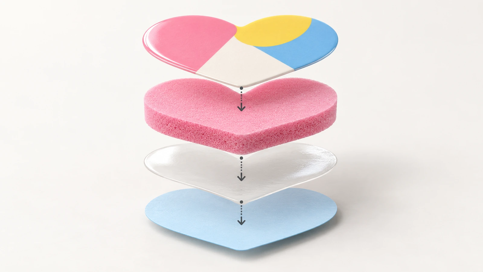 Vue éclatée d'un autocollant en mousse EVA pour enfants montrant la couche de surface imprimée, l'âme en mousse, la couche adhésive et le support antiadhésif, chacune devant être couverte par les essais de sécurité