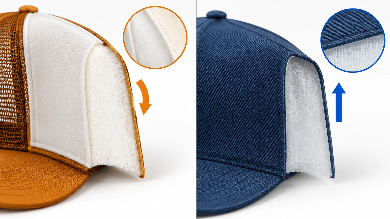 Comparaison en coupe d'une façade de casquette trucker en mousse et d'une façade en sergé de coton doublé de bougran, montrant l'épaisseur des couches et la rigidité
