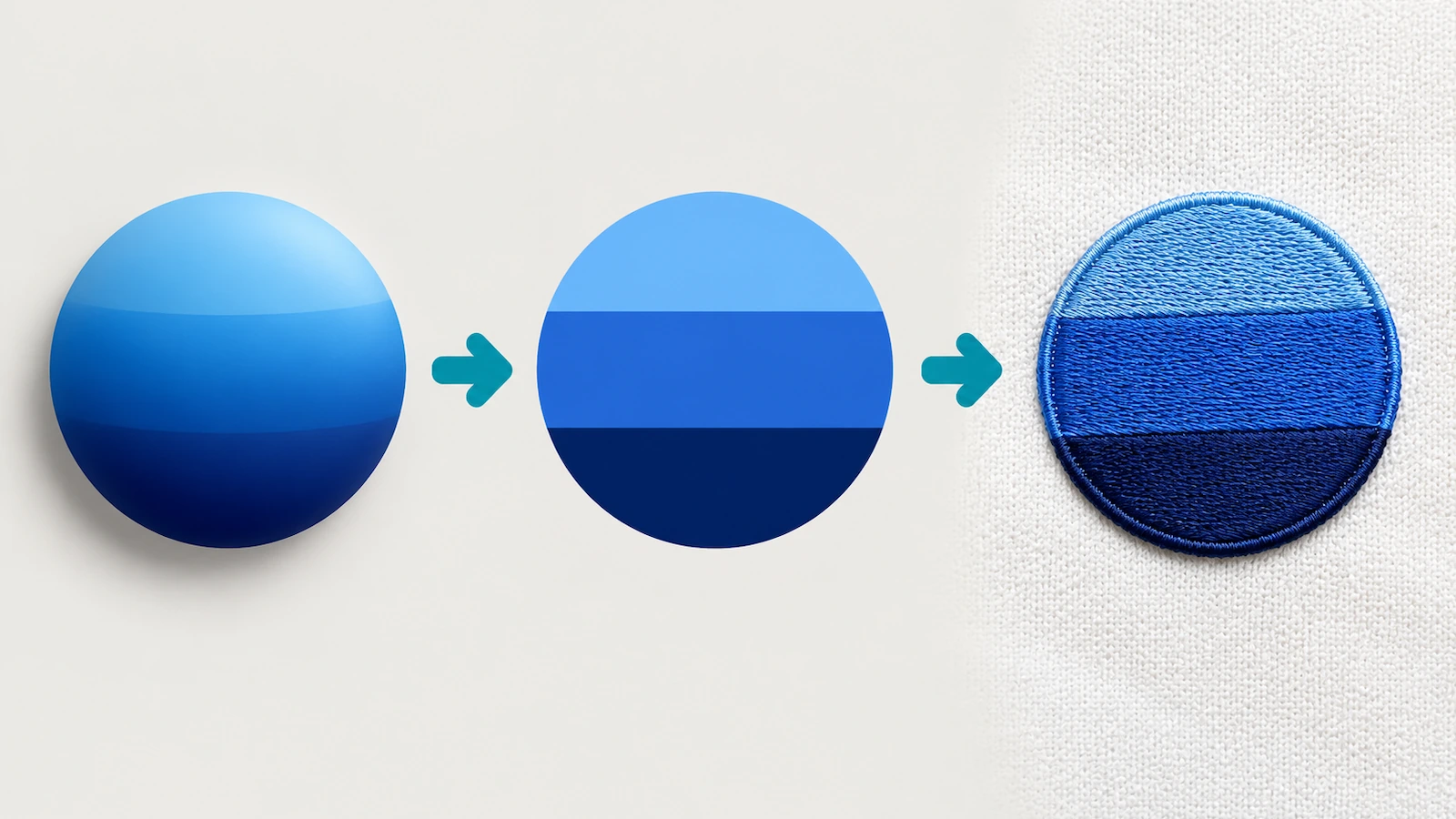 Visuel en trois étapes : un emblème en dégradé lisse est simplifié en bandes de couleur unie, puis brodé proprement sur du piqué, les étapes étant reliées par des flèches