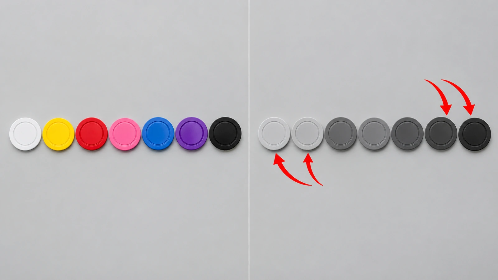 Deux rangées de jetons identiques, à gauche en couleurs et à droite en niveaux de gris, avec une flèche pointant vers deux jetons voisins qui deviennent le même gris