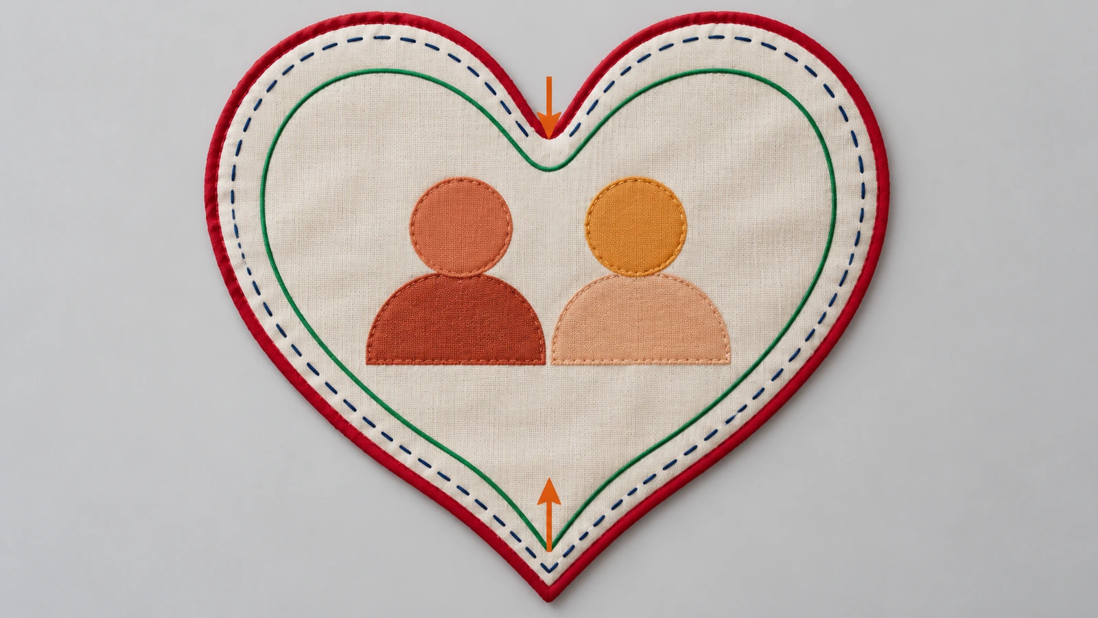 Panneau plat de coussin cœur montrant une ligne de coupe extérieure pleine, une ligne de couture en pointillés et une zone de sécurité intérieure qui se rapproche davantage du centre au niveau de l'échancrure et de la pointe