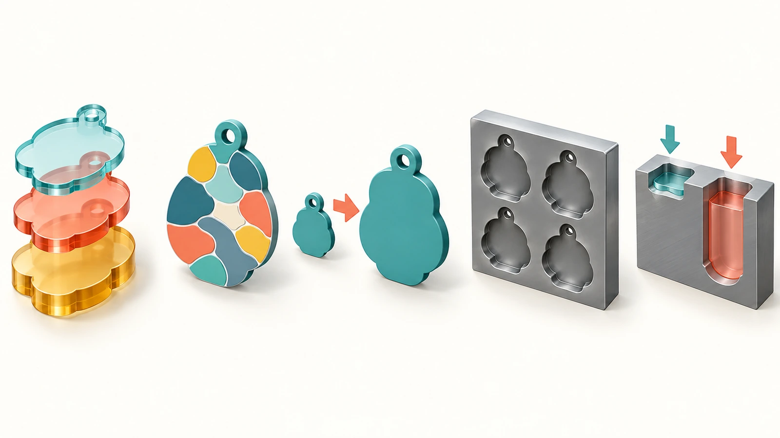 Cinq facteurs de coût visuels d'un moule de porte-clés : couches en relief superposées, plusieurs cellules de couleur, taille du contour, plaque multi-empreintes et profondeur du relief