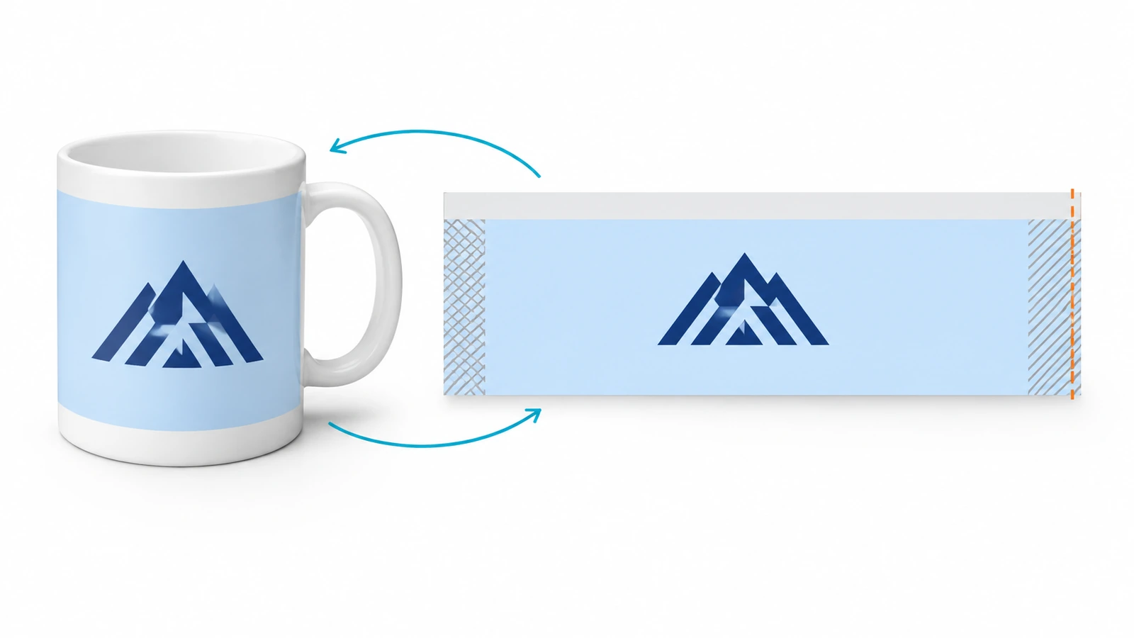Gabarit d'habillage de mug déplié à plat à côté d'un mug en céramique blanc, avec des flèches indiquant le dégagement de l'anse, la position du raccord et une bande libre sous le bord