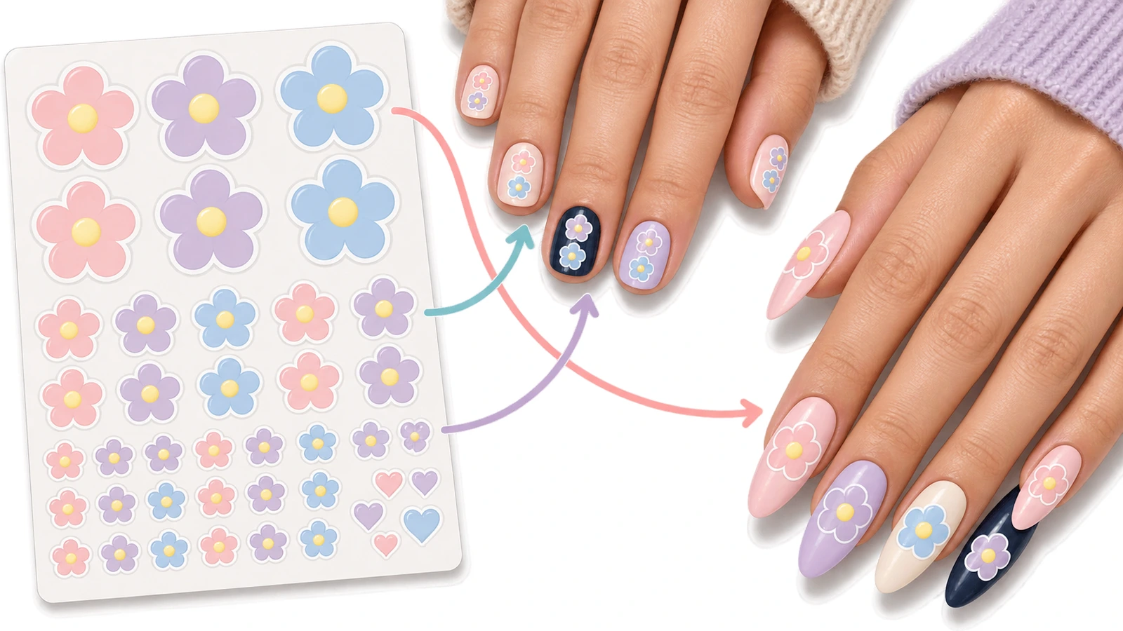 Schéma d'une planche de stickers avec des motifs grands, moyens et petits, et des flèches pointant vers des ongles courts et longs pour montrer quelles tailles de motifs conviennent à chaque longueur d'ongle