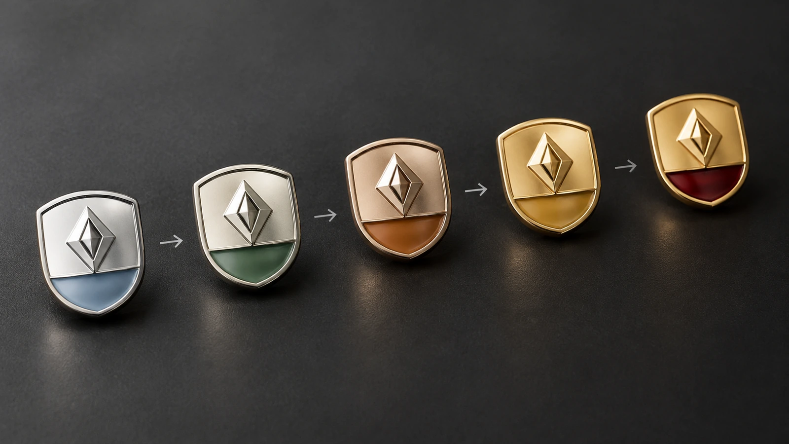 Une rangée de pin's de formes identiques avec des bandes de couleur qui changent d'un palier à l'autre, reliés par des flèches indiquant une progression de jalons