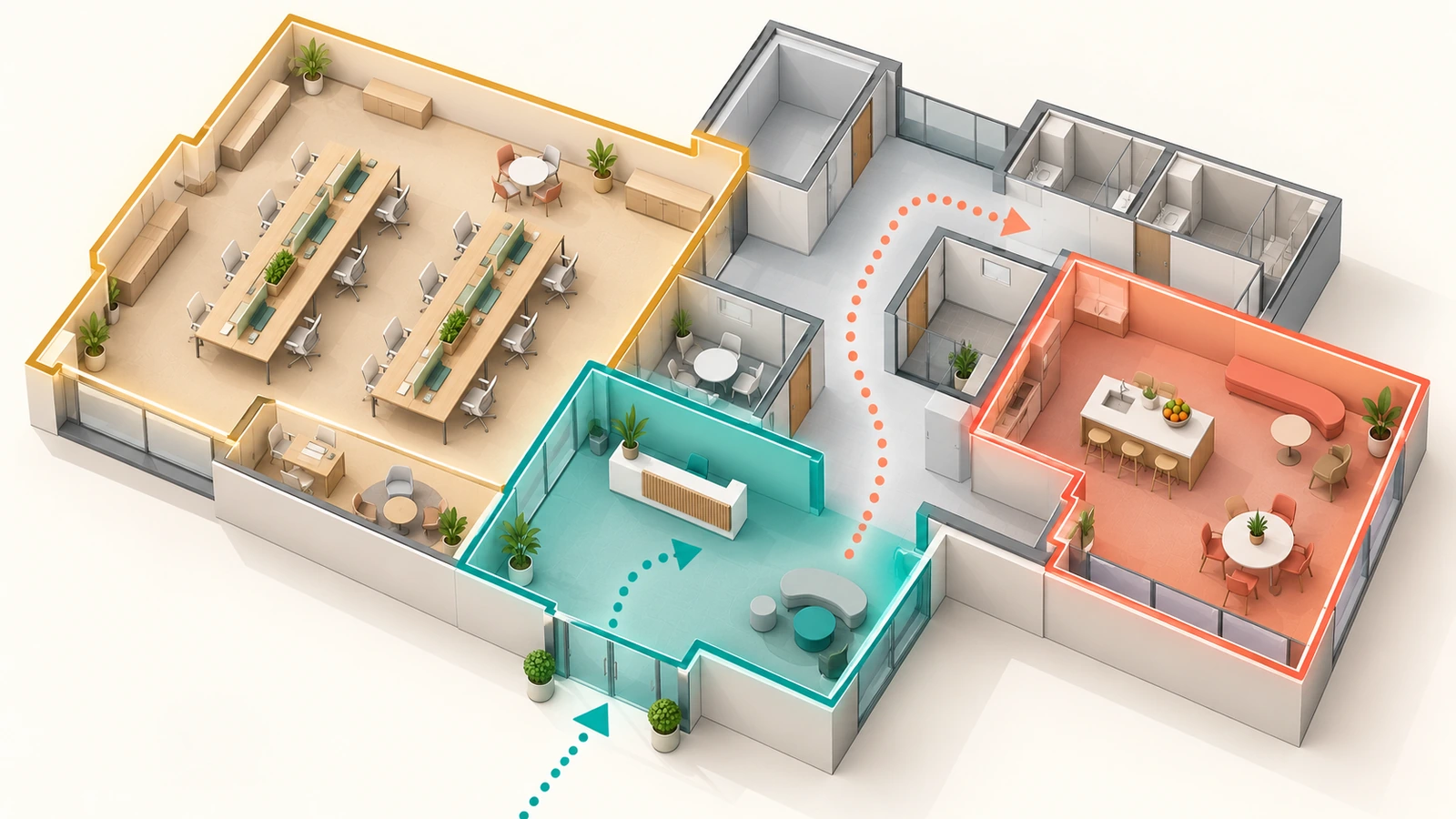 Plan isométrique d'un bureau divisé en zones de couleurs pour l'accueil, le travail, la circulation et l'arrière-boutique, avec des flèches indiquant les parcours des visiteurs et des employés vers les murs mis en avant